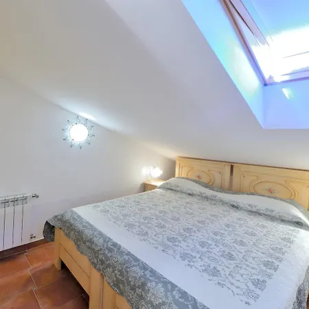 Villa Mila Sa Privatnim Bazenom *